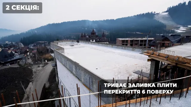 Звіт будівництва — листопад 2025
