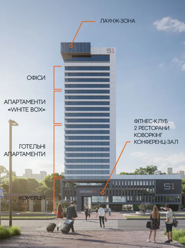 Схема функціонального зонування S1 Terminal: лаунж, офіси, апартаменти, готель, комерція